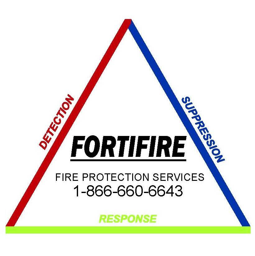 Fortifire